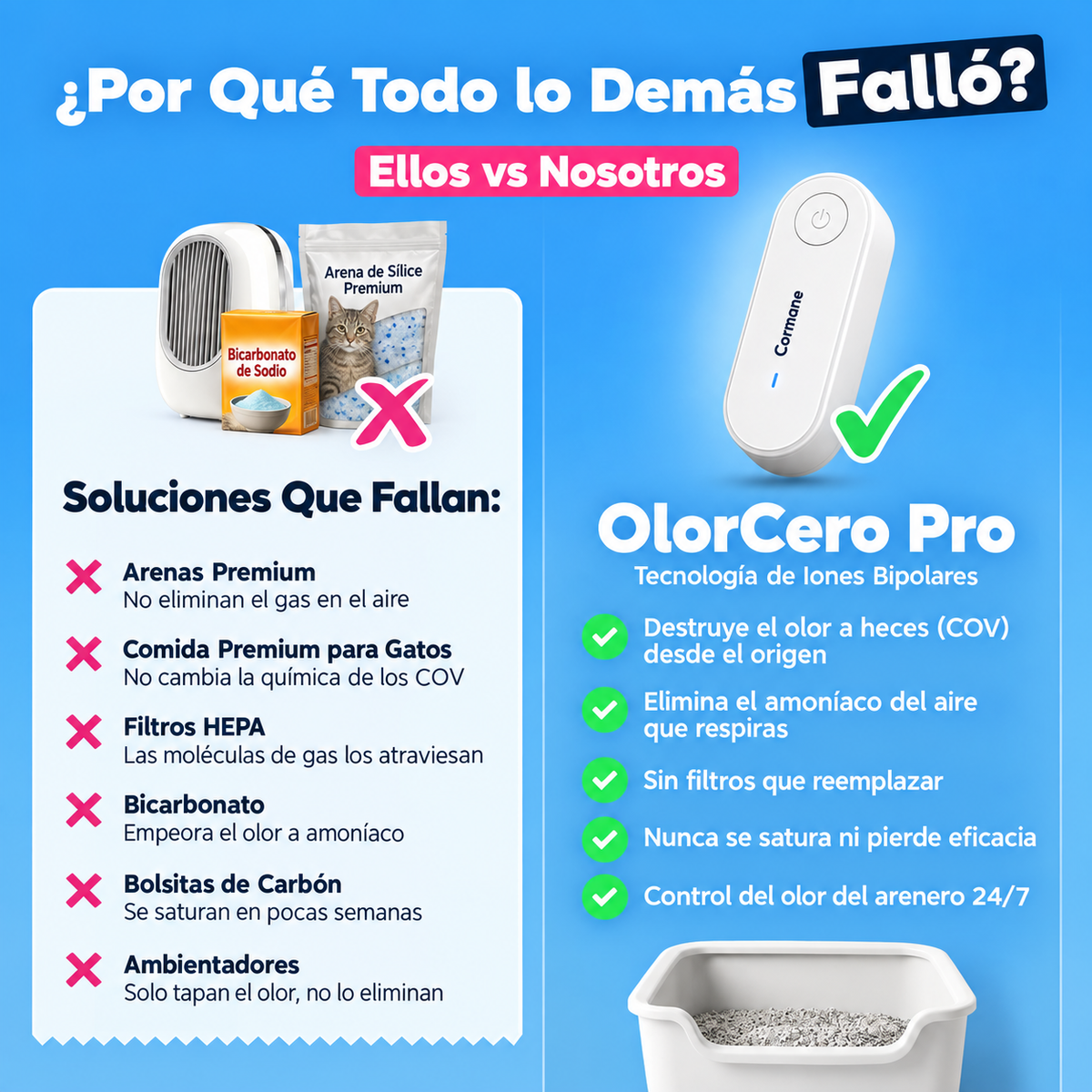 OlorCero Pro: comparativa de soluciones