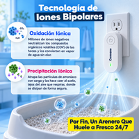 OlorCero Pro: tecnología del dispositivo